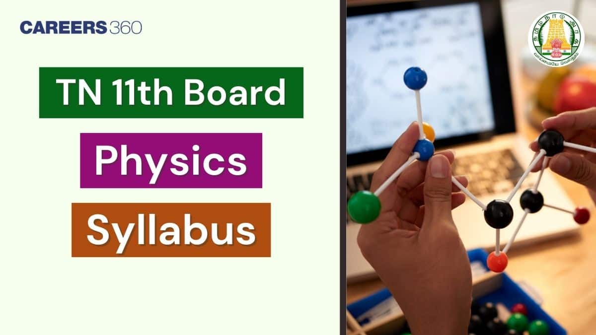 Tamilnadu Board Class 11 Physics Syllabus 2025 – Free PDF Download